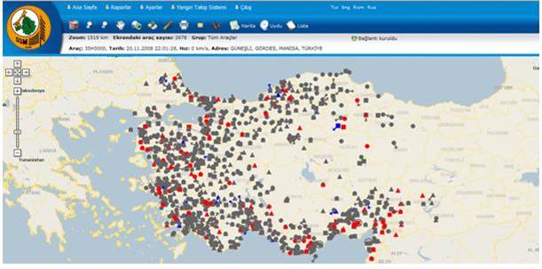Vehicle Tracking System