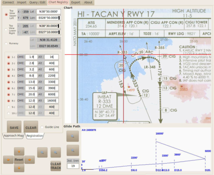 Radio Navigation Server