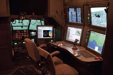 Military Aviation Training